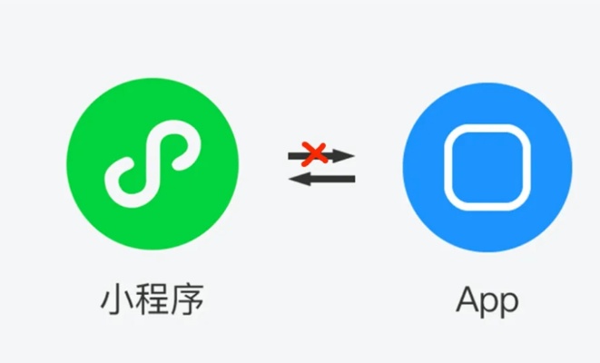 微信图标怎么变微信小程序（微信小程序开发指南）