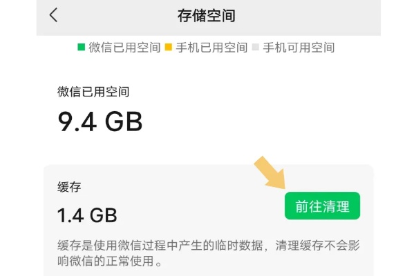 微信小程序怎么存到缓存（实用操作指南）