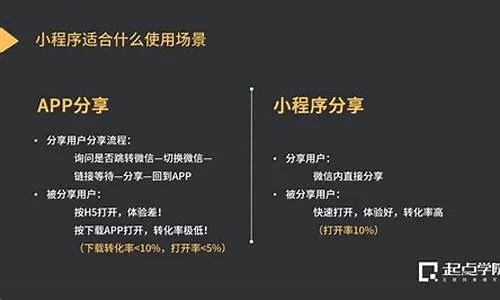 小程序有微信吗怎么弄（微信小程序开发入门指南）