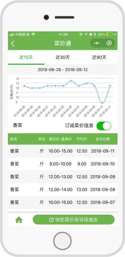 微信小程序怎么查菜价（快速获取菜价信息）