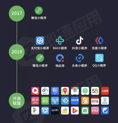 应用宝怎么打开微信小程序（详细操作步骤介绍）