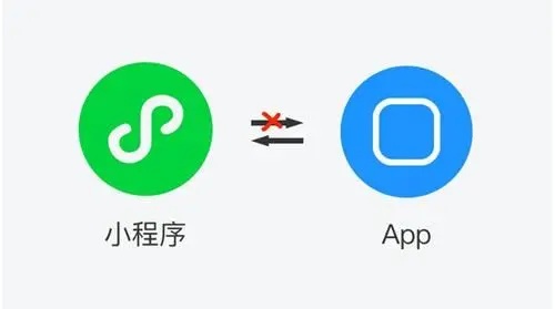 微信小程序怎么通信（小程序开发中的通信技巧）