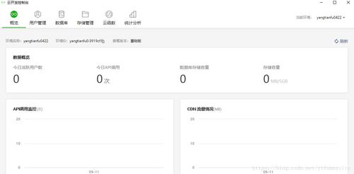 丰都微信如何开发小程序（详细步骤和技巧）