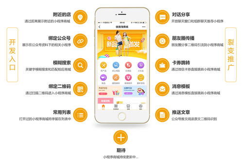 微信电影小程序怎么运营（电影小程序推广策略分享）