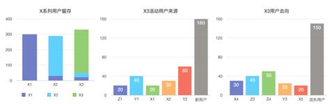 怎么打代码微信小程序 怎么打代码微信小程序软件