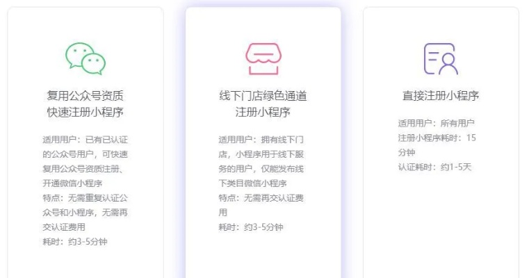 微信公众号怎么开发小程序（详细教程）