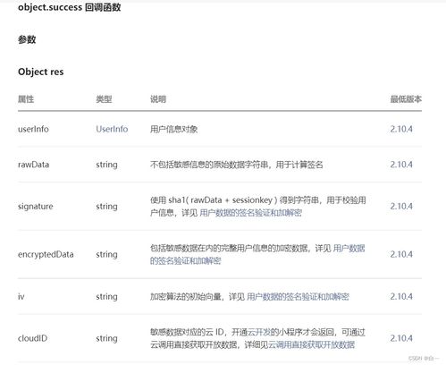 微信小程序怎么获得头像 微信小程序怎么获得头像框