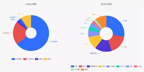 晚上找谁套出来拼多多先用后付（拼多多先用后付套现教程）