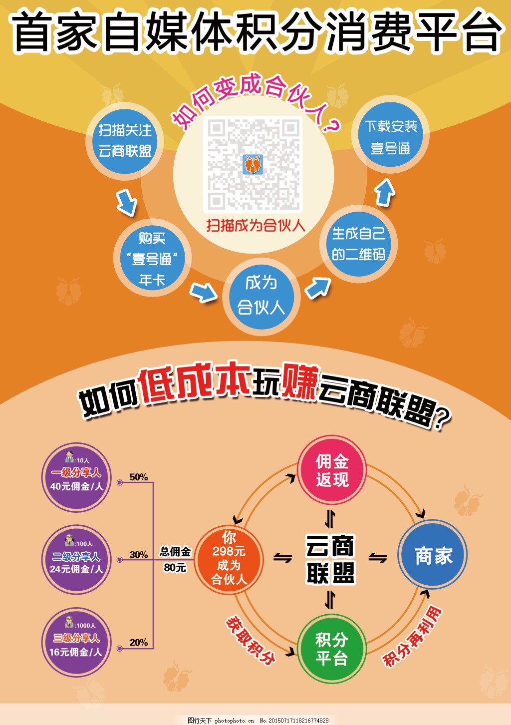 小程序怎么对接微信广告 微信小程序怎么接广告赚钱