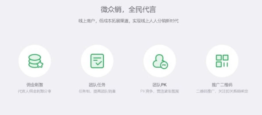 微信小程序怎么设计首页（首页布局设计技巧）