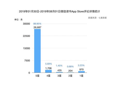 微信羊毛小程序怎么退出（操作指南）