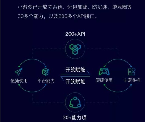 微信联网小程序游戏怎么玩（详细玩法介绍）