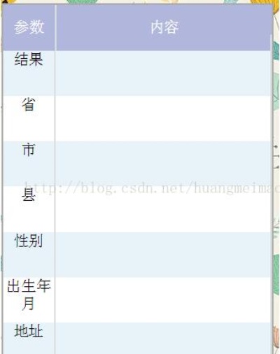 微信小程序签到怎么做表格（详细教程）