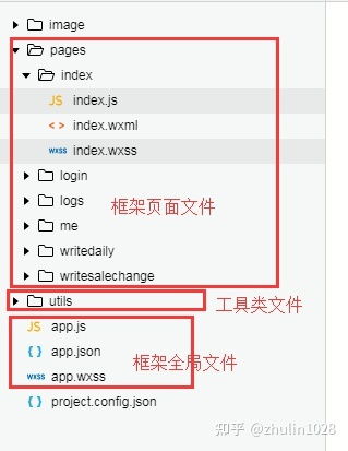 怎么免费搭建微信小程序（详细教程）