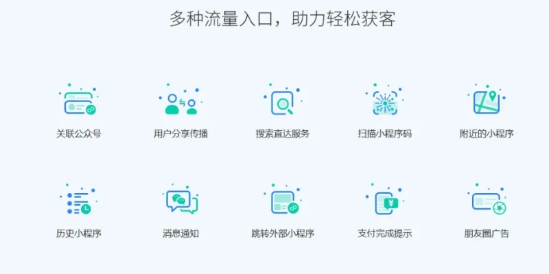 银川市微信小程序怎么做（详细教程）