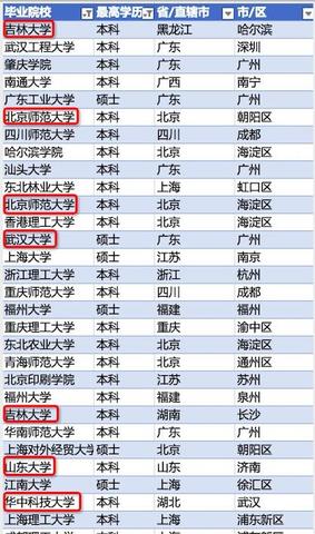 微软微信小程序怎么退款（小程序商城退款流程）