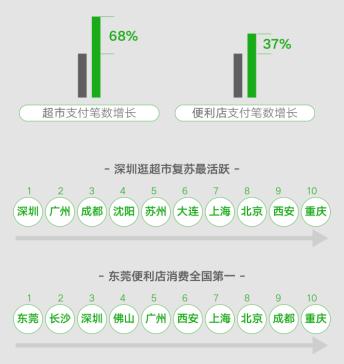 微信小程序怎么拉到聊天（微信小程序怎么拉到旁边）