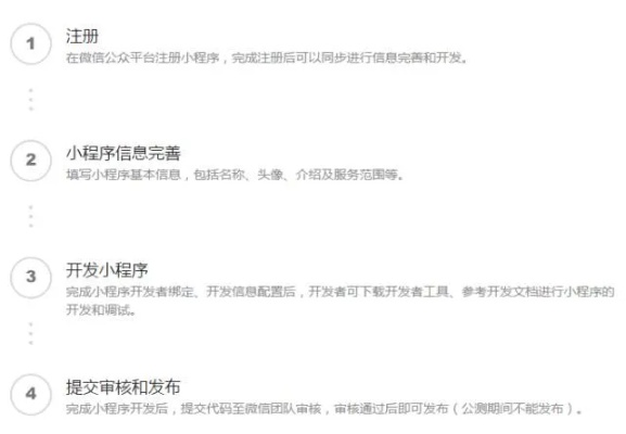微信小程序案例总结怎么写（微信小程序案例总结写作指南）