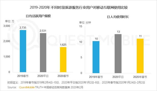 微信出行小程序怎么退票（小程序如何退票）
