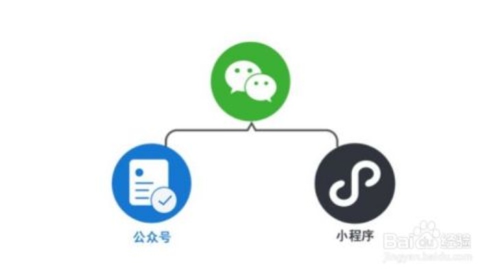 微信小程序无限推广怎么做（微信小程序推广技巧）