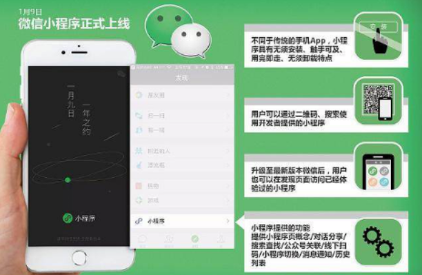 小米微信小程序怎么点赞（小米微信小程序怎么点赞评论）