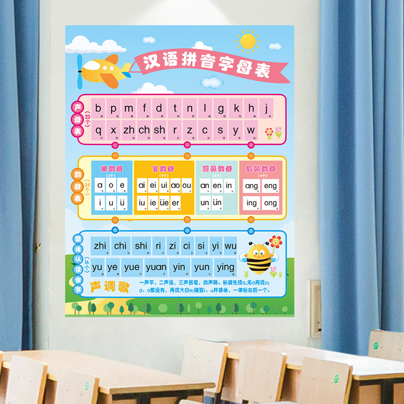 幼儿园26个拼音字母表,幼儿园26个拼音字母表读法