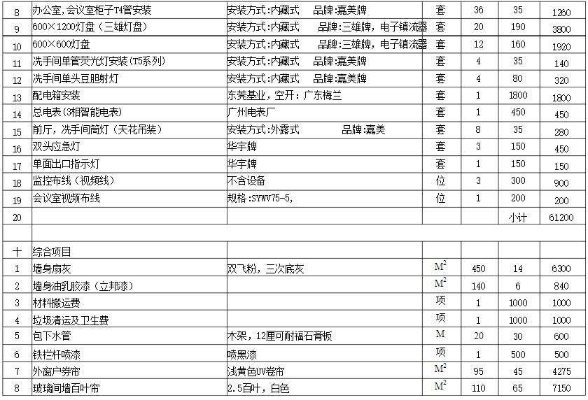 南宁装修报价单2016 南宁装修报价单2016年