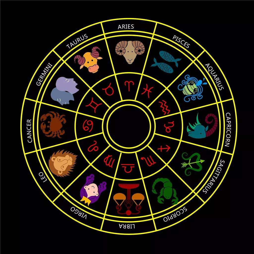 星座理论有科学依据吗 星座理论是否有依据?是否可以相信?