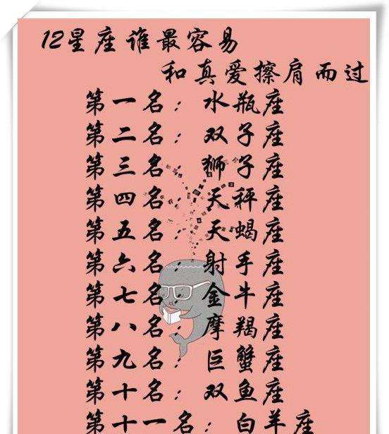 12星座长大后的职业 12星座长大后是什么职业的?