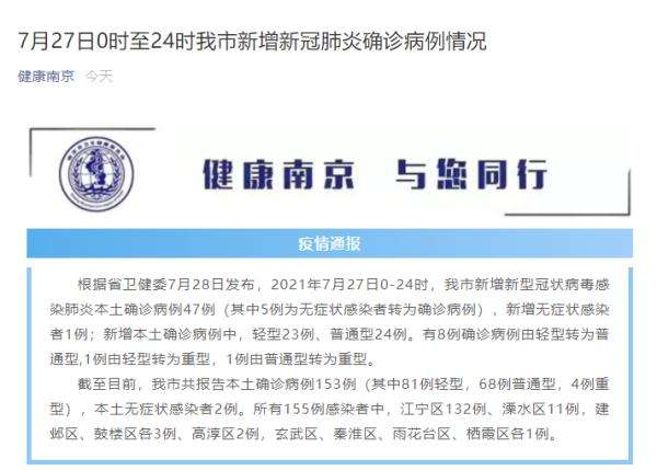 临沂新冠病毒新增病历 临沂现在有新冠状病毒确诊病例吗