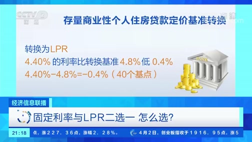 lpr无法转换固定利率 确定固定利率还能转换成LPR的吗