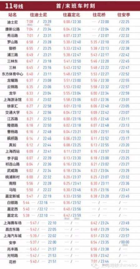 地铁试运营是什么意思 地铁试运营和试运行有什么区别