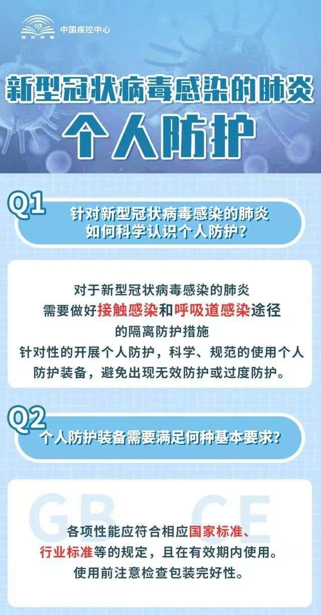人如何预防新冠病毒 人如何预防新冠病毒传染