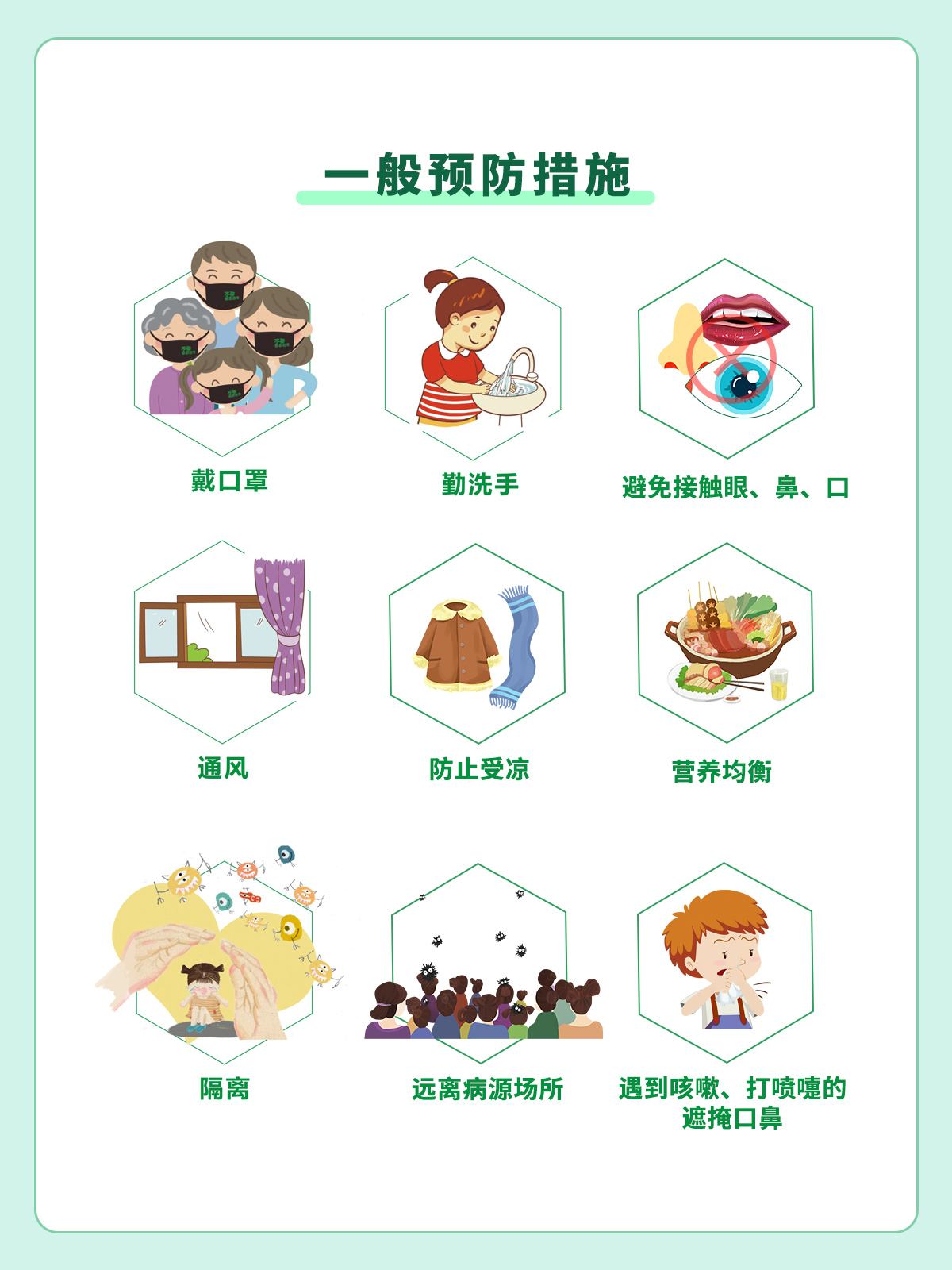 人如何预防新冠病毒 人如何预防新冠病毒传染