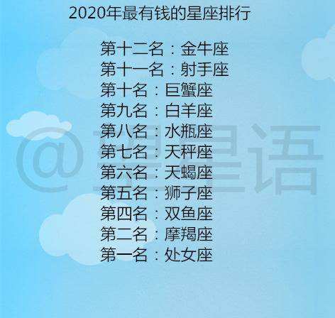 0903什么星座 0906是什么星座