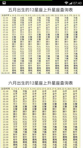 我是哪个星座 我是哪个星座我是最帅气