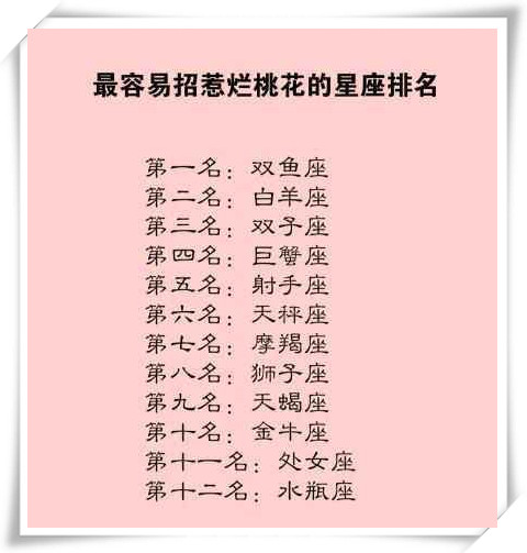 十二星座最倒霉的星座 12星座里面什么星座最倒霉?