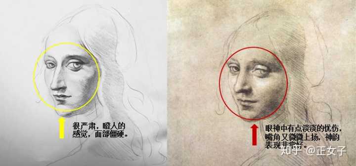 达芬奇什么星座 达芬奇星座是什么星座