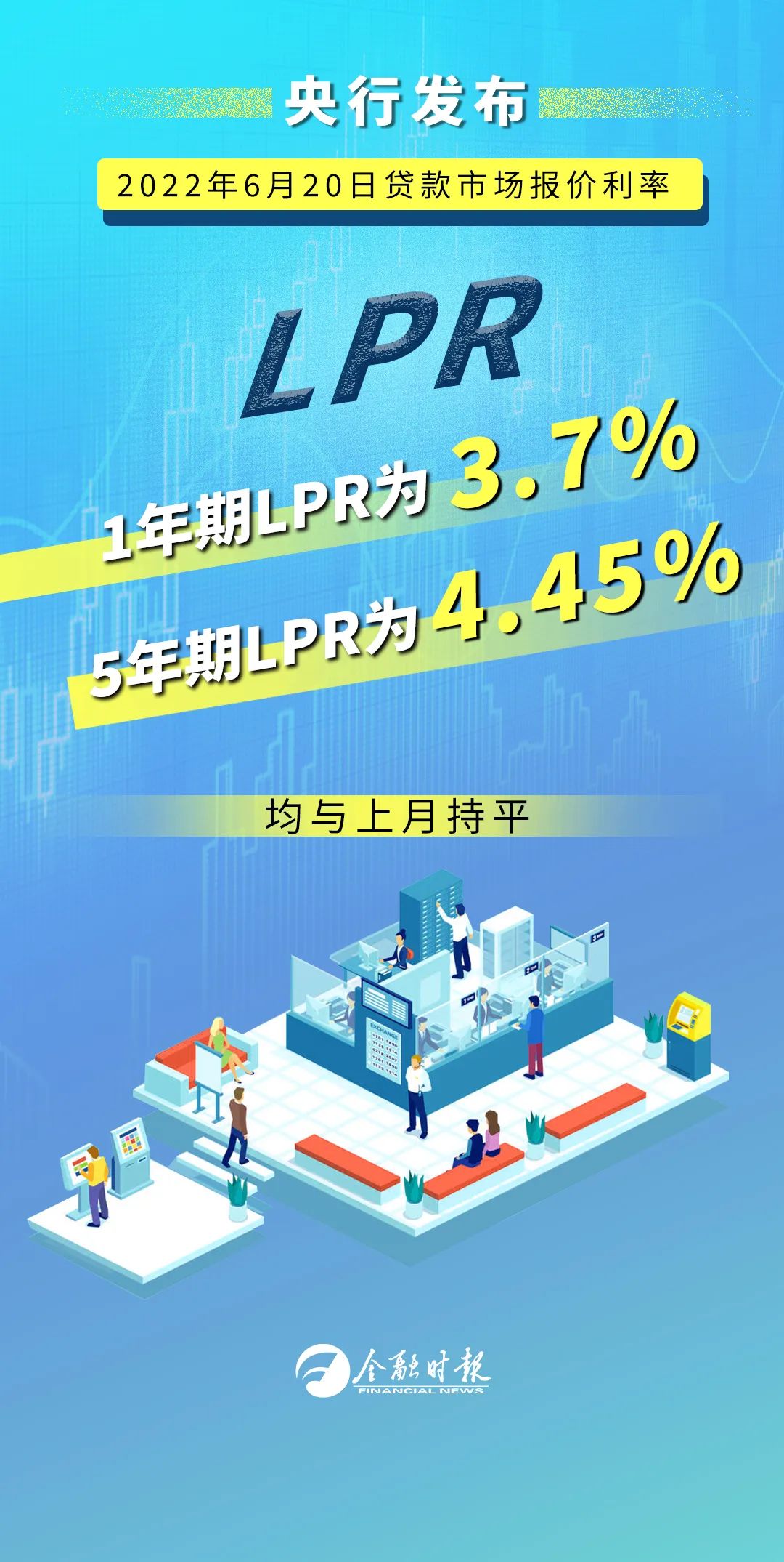 lpr公众号 