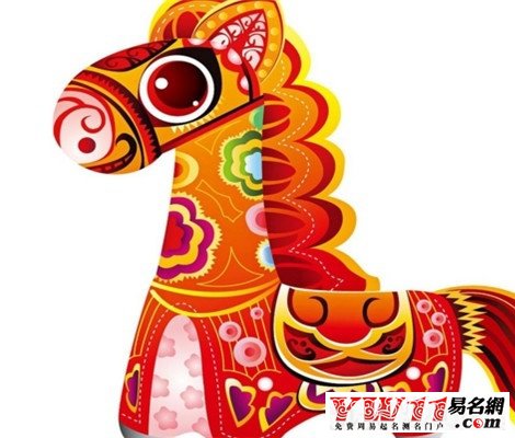 属马多大了2017 属马多大了今年多大了2020