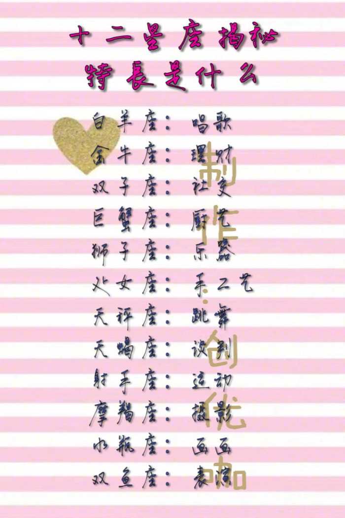 12星座谁最怕双子座 12星座谁最怕双子座视频