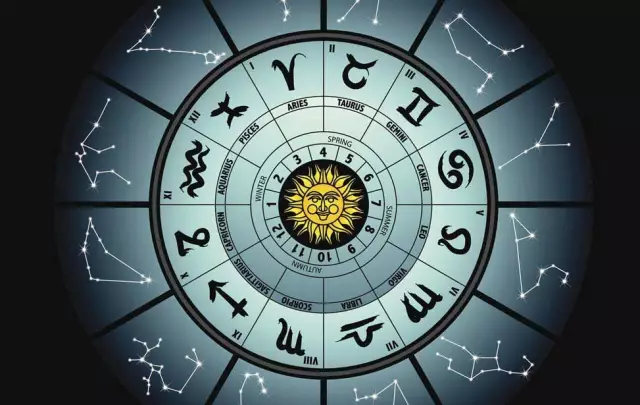 十二星座英语 十二星座英语怎么读