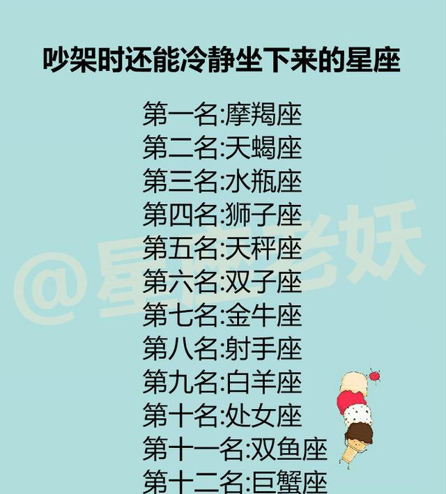 十二星座的武功 十二星座武功厉害排名
