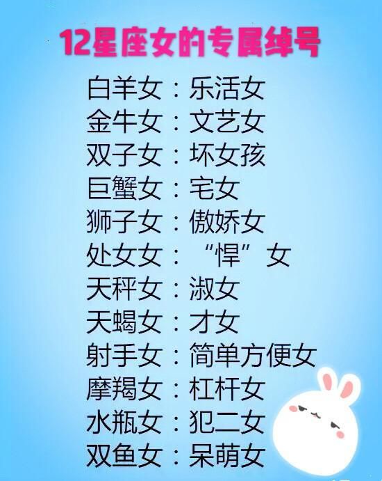 各大星座 各大星座生日