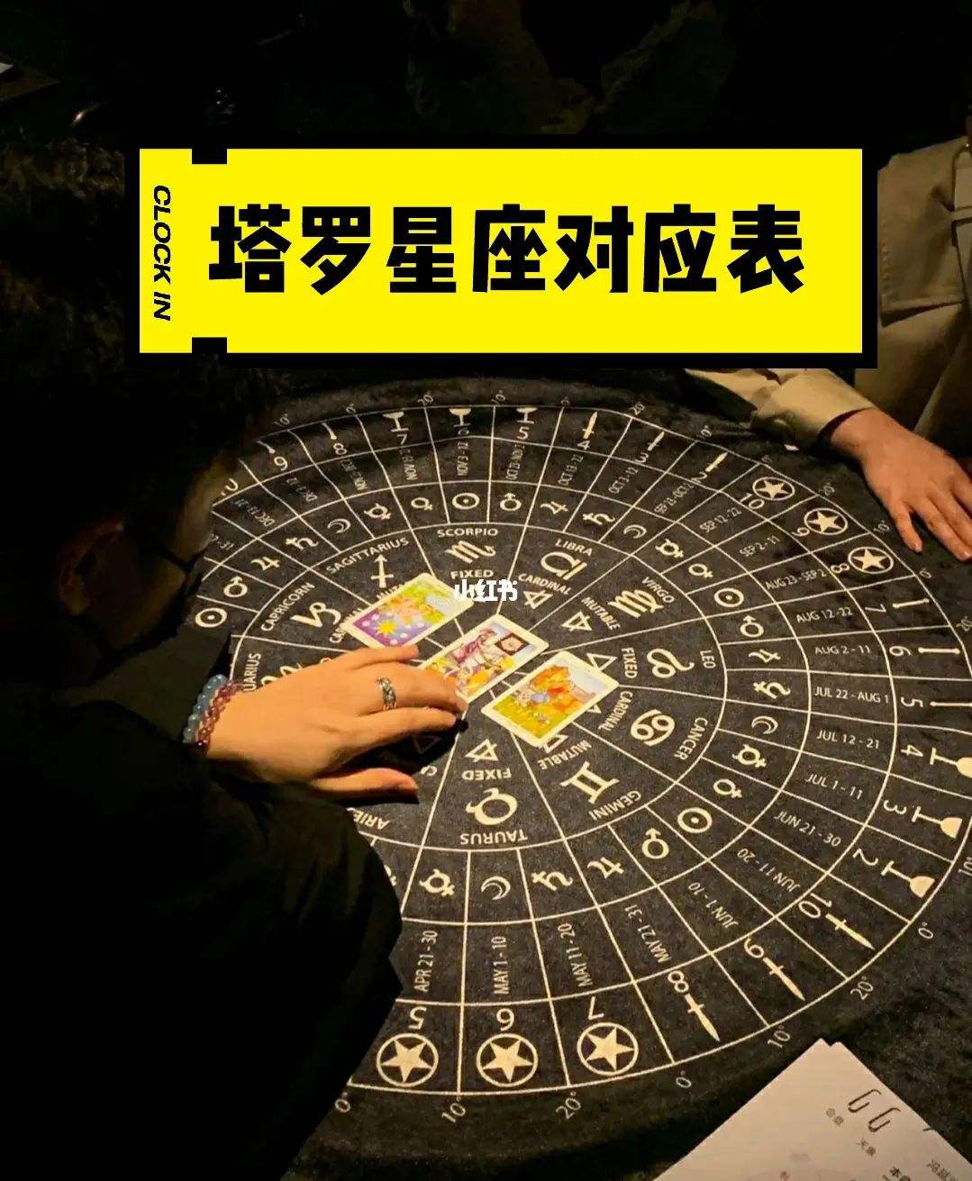 十二星座代表的塔罗牌 十二星座代表的塔罗牌人物