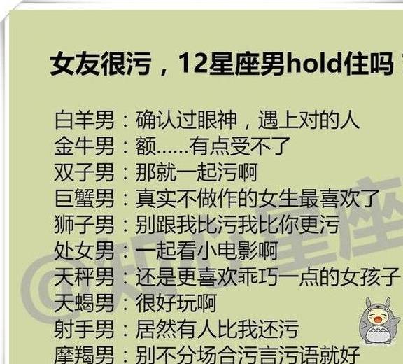 十二星座最污女生排名 十二星座最污女生排名榜