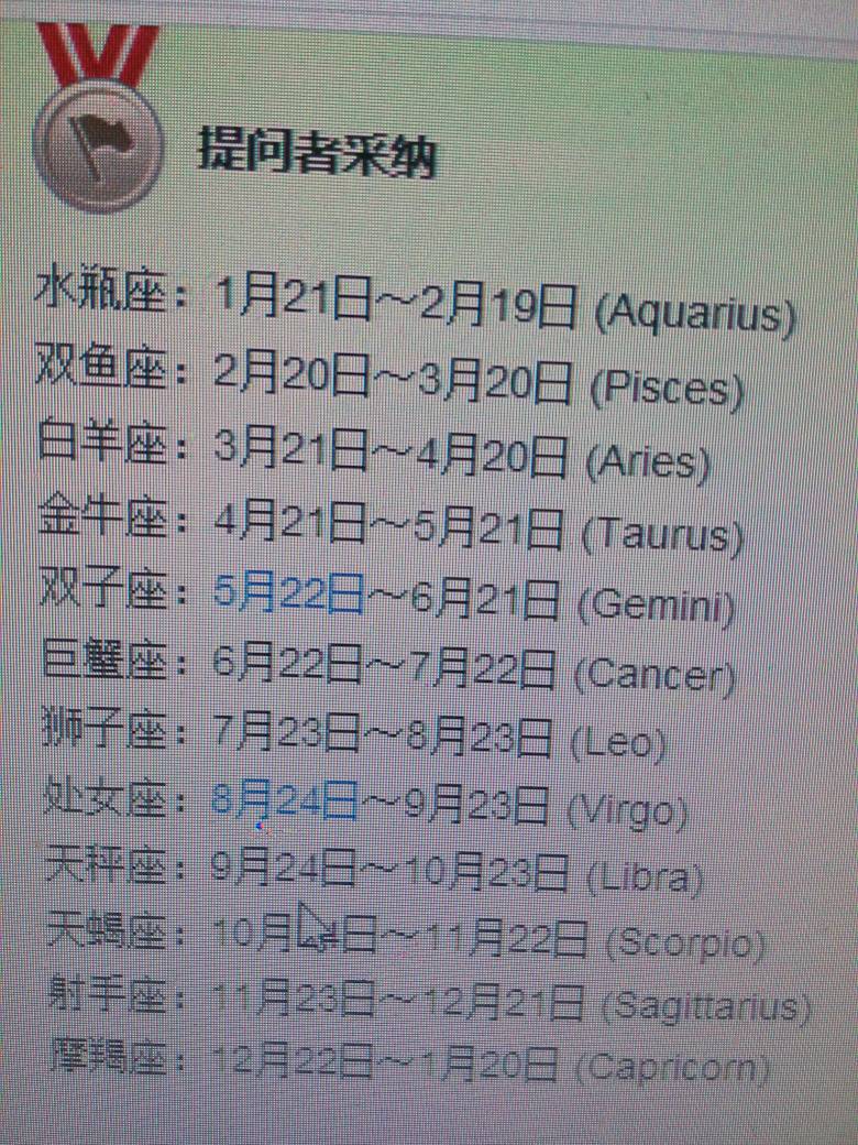 农历3月12是什么星座 农历3月12是什么星座的?