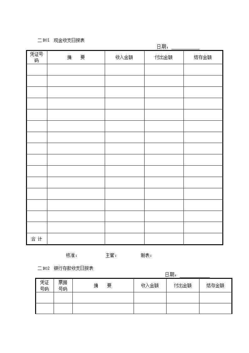 会计出纳要做什么 会计出纳员主要负责什么工作 会计出纳要做什么 会计出纳员主要负责什么工作
