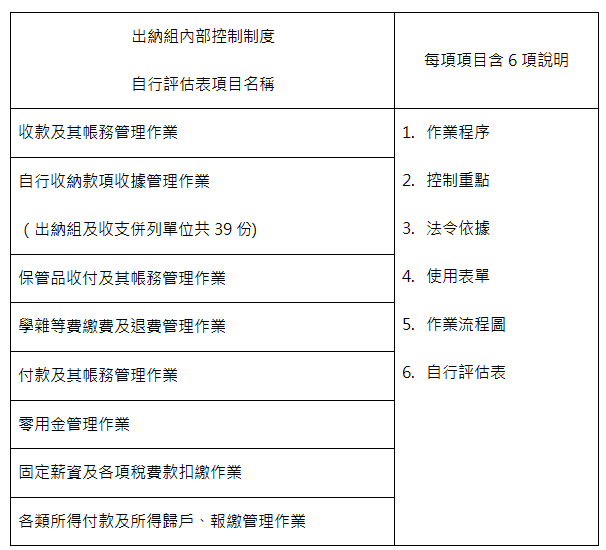 事业单位出纳主要做什么 事业单位出纳主要做什么工作