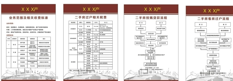 温州零首付房产交易流程 温州零首付房产交易流程详解